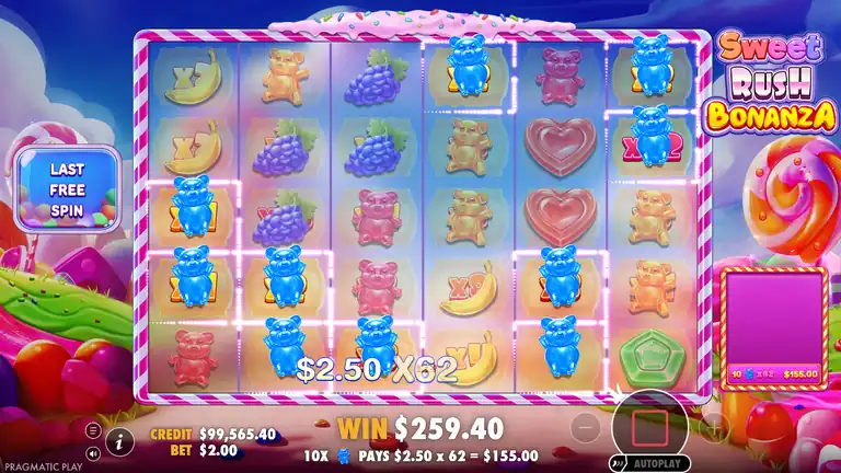 Sweet Rush Bonanza LAST FREE SPIN - WIN $259.40 with x62 combined multiplier on the grid, LAST FREE SPIN indicator